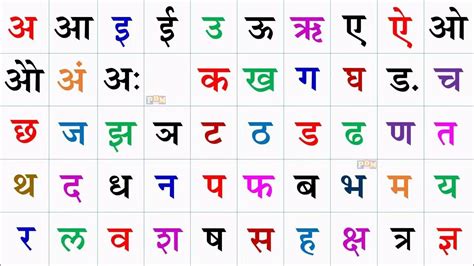 Hindi Aa Aaa