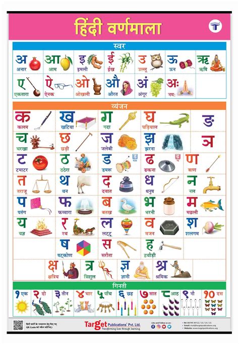 Hindi Alphabet Chart Hindi Varnmala Chart Vowels Hindi Varnmala With Words - Hindi Varnmala With Words