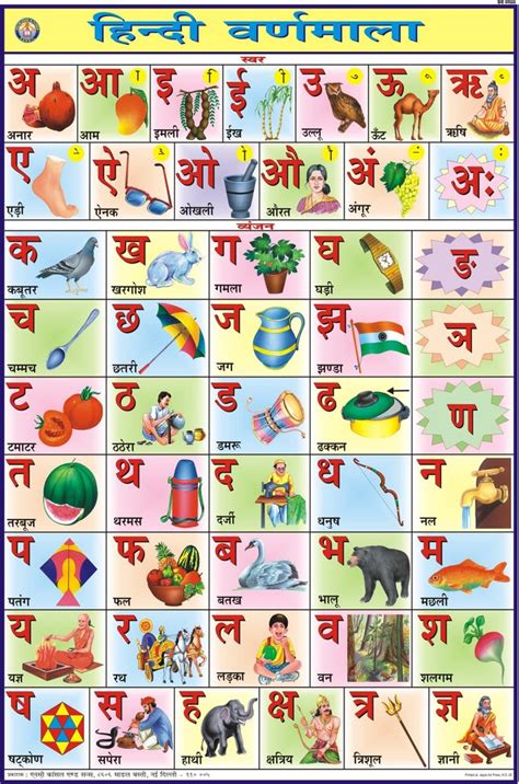 Hindi Alphabet Letters With Chart Video Amp Worksheet Hindi Alphabets With Pictures Printable - Hindi Alphabets With Pictures Printable