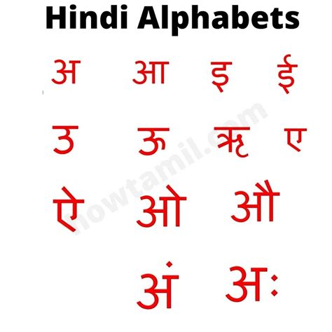 Hindi Alphabets Varnamala A Aa E Ee अ E And Ee Words In Hindi - E And Ee Words In Hindi
