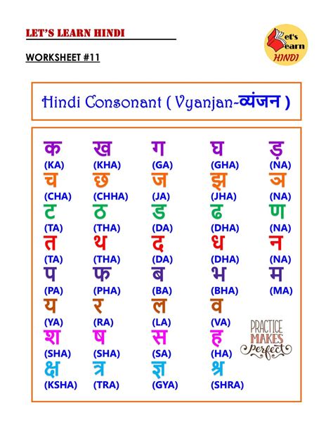 Hindi Alphabets With Audio Consonants त Ta To Hindi Words With Ta - Hindi Words With Ta