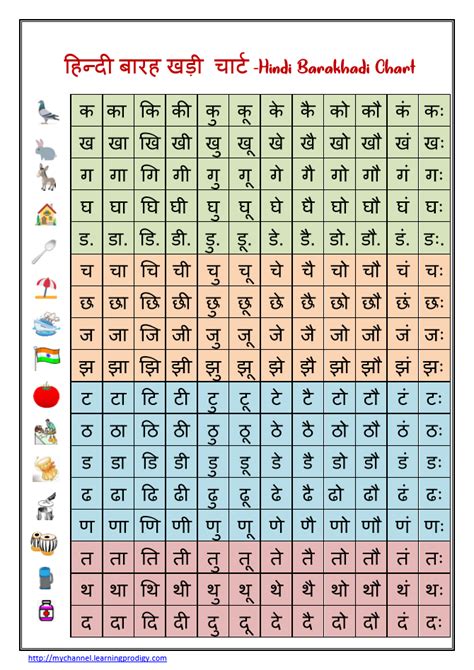 Hindi Barakhadi Written Images And Chart ह द Hindi Words With Kaa - Hindi Words With Kaa