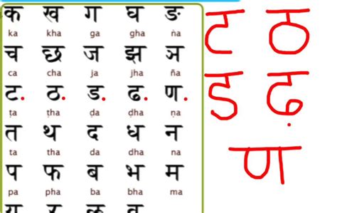 Hindi Combination Of Vowels And Consonant Letters ग Ga In Hindi Words - Ga In Hindi Words