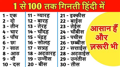 Hindi Ginti 1 To 100 ह द म 11 Se 20 Tak Counting - 11 Se 20 Tak Counting