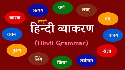 Hindi Grammar Class 9th