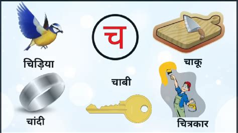 Hindi Letter Ch च व ल शब द Cha In Hindi Words - Cha In Hindi Words