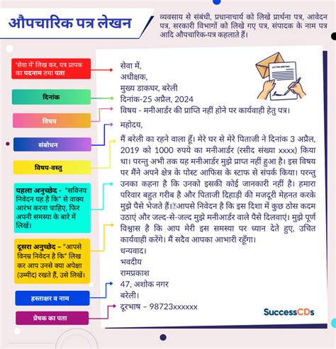 Hindi Letter Format