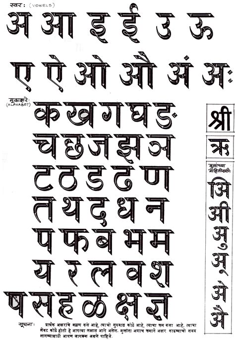 Hindi Letters Pdf Ebook And Manual Free Download Na In Hindi Letter - Na In Hindi Letter