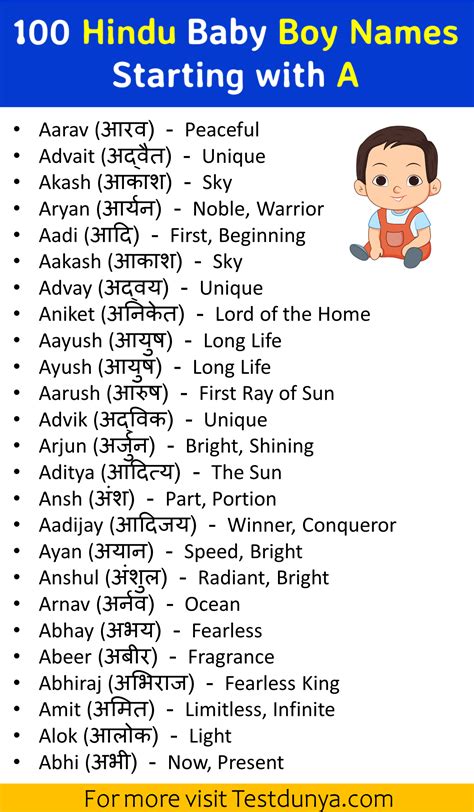 Hindi Name List
