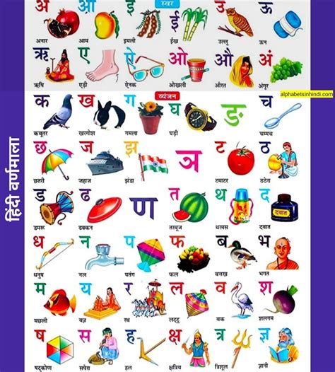 Hindi O Words With Pictures Hindi O Letter Hindi Words Starting With Oo - Hindi Words Starting With Oo