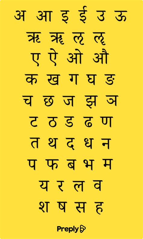 Hindi Script Writing
