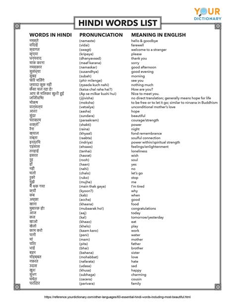 Hindi Shabdkhoj List Of Hindi Words Starting With Hindi Words With Ta - Hindi Words With Ta