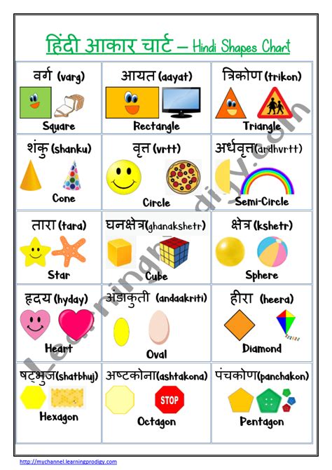 Hindi Shape Names Hindi Words Starting With Cha - Hindi Words Starting With Cha