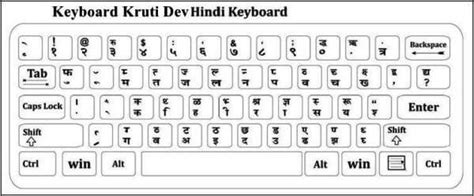 Hindi Typing Chart Pdf File Download Phonics Chart In Hindi - Phonics Chart In Hindi