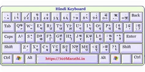 Hindi Typing Course Pdf Free Download Ssc Study Hindi Typing Lesson Book - Hindi Typing Lesson Book