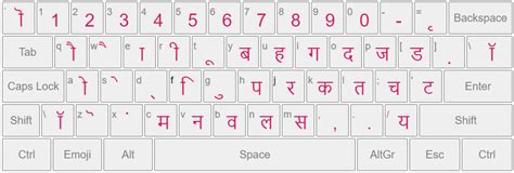 Hindi Typing Info