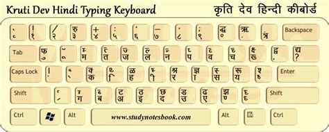 Hindi Typing Keyboard Image