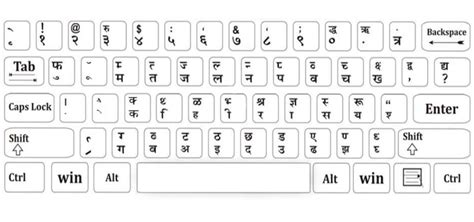 Hindi Typing Keyboard Pdf