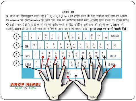 Hindi Typing Lesson Book   Hindi Alphabets Amp Words Book Com Knmtech Hindilanguage - Hindi Typing Lesson Book