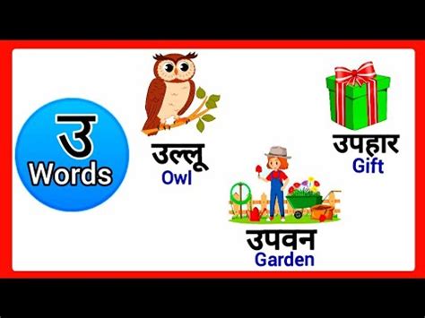Hindi U Words With Pictures   Body Parts In Hindi And English With Pictures - Hindi U Words With Pictures