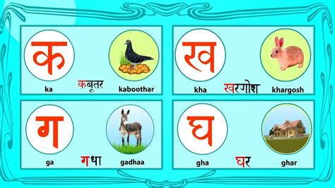 Hindi Varnamala Consonant In Hindi Da Vale Shabd Hindi Letter Na Words - Hindi Letter Na Words