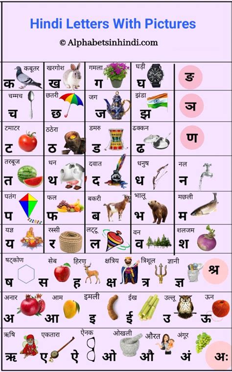 Hindi Vyanjan Letters With Pictures All Letters Amp Hindi Words With La - Hindi Words With La