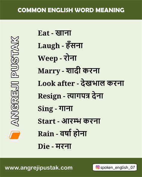 Hindi Words In English Common Hindi Words Translated Hindi Words With U - Hindi Words With U