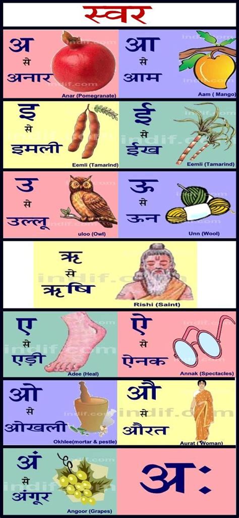 Hindi Words Starting With Oo   Oo Words 790 Powerful Words With Oo In - Hindi Words Starting With Oo