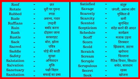 Hindi Words Starting With Ra   Naraz Ko English Mein Kya Kehte Hain - Hindi Words Starting With Ra
