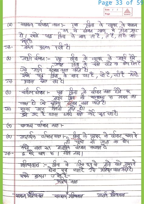 Read Online Hindi Vyakaran Notes 
