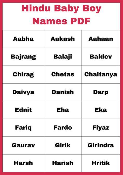 hindu boy name