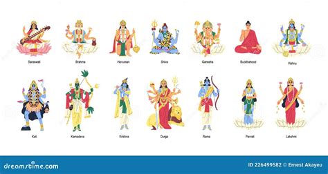 Hindu Mythological Characters