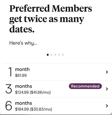 hinge preferred member reddit free