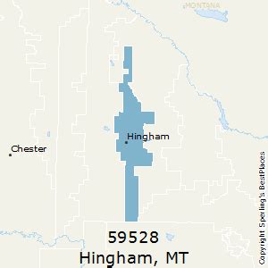 Hingham Zip Code