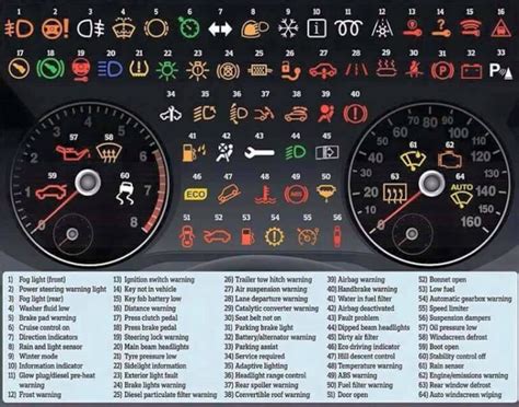 Hino Dash Warning Lights