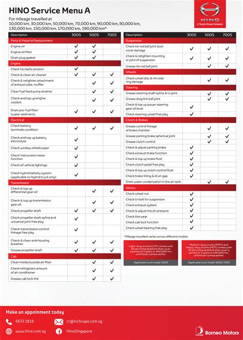 Hino Service Guide