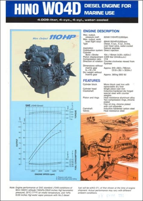 Download Hino Marine Engines File Type Pdf 