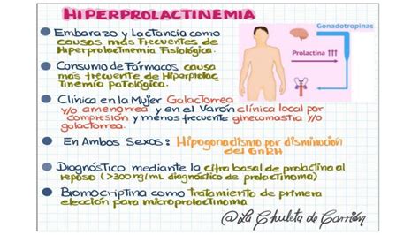 hiperprolactinemia-4