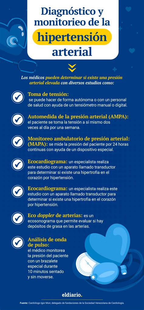 hipertensión Enap