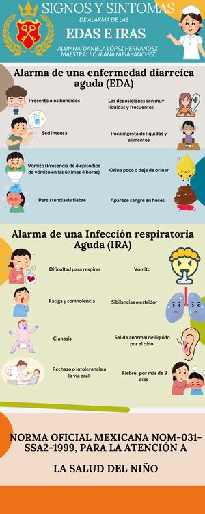 hipertensión edas