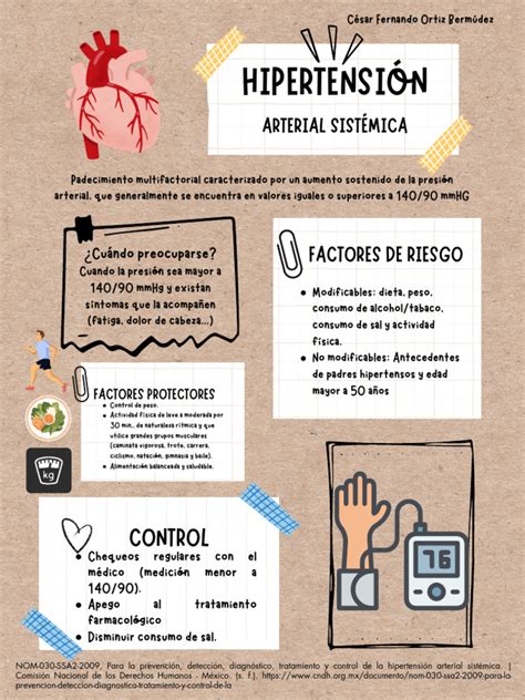hipertensión pdf