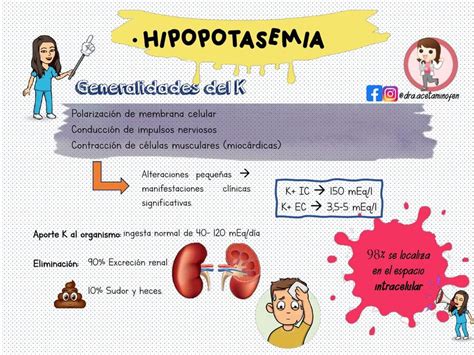 hipopotasemia