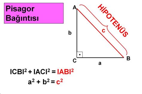 hipotenüs kimdirs