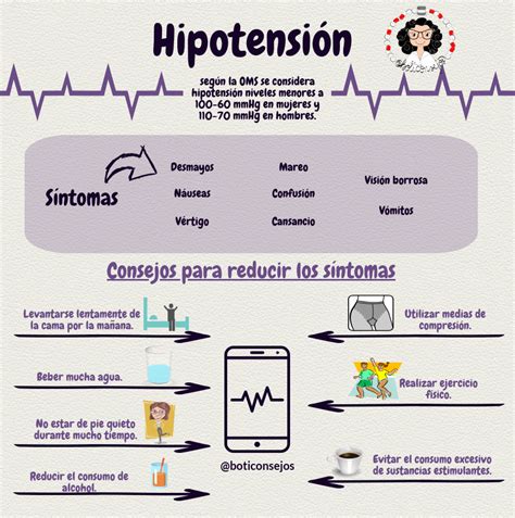 hipotension