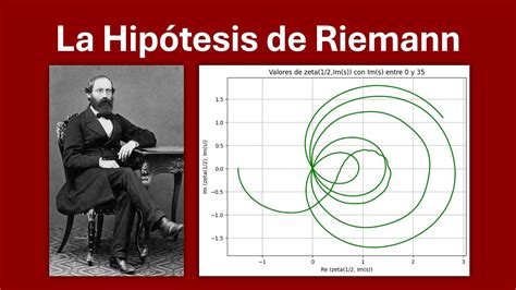Hipotesis De Riemann