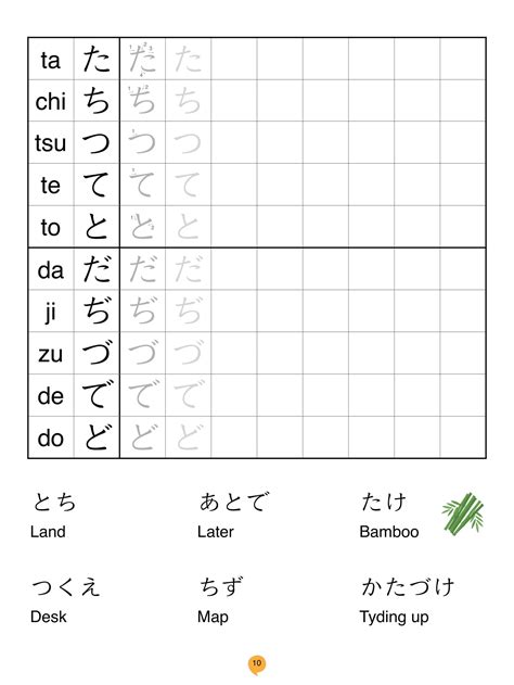Hiragana Amp Katakana Practice Workbook Coto Courses Hiragana Katakana Writing Practice Sheets - Hiragana Katakana Writing Practice Sheets