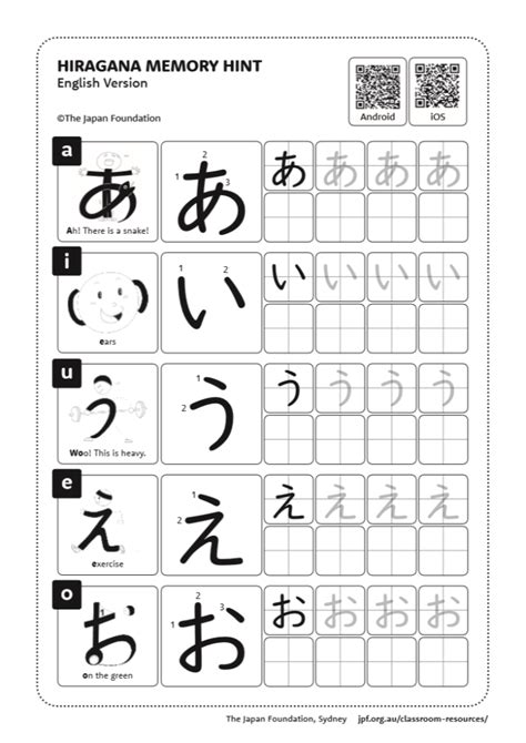 Hiragana Memory Hint Worksheets Japan Foundation Sydney Hiragana And Katakana Practice Sheets - Hiragana And Katakana Practice Sheets
