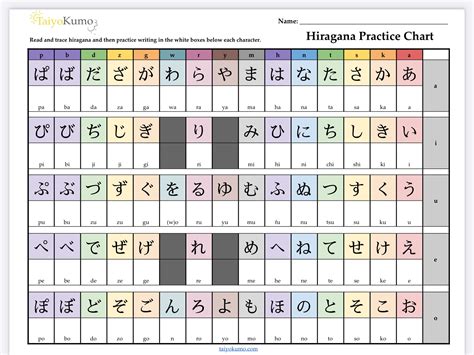 Hiragana Reading Practice Online Free Tools Hiragana And Katakana Practice Sheets - Hiragana And Katakana Practice Sheets