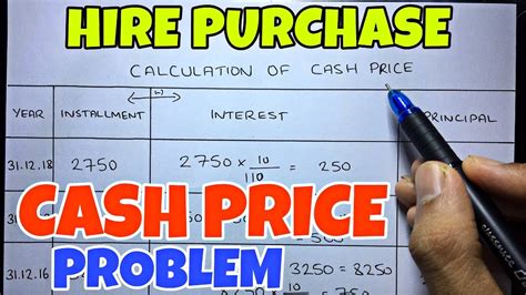 Read Online Hire Purchase Problem With Solution 