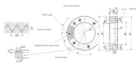 Hirth Coupling Design Calculations Semantic Scholar